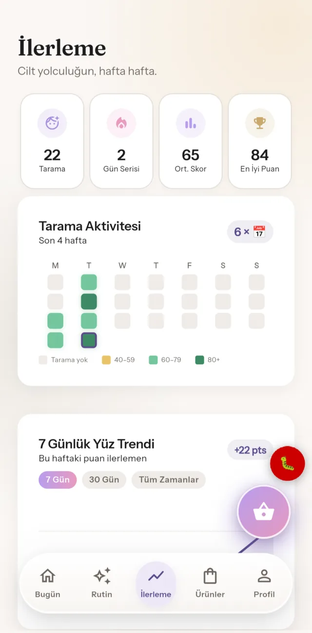 REVNA Progress screen