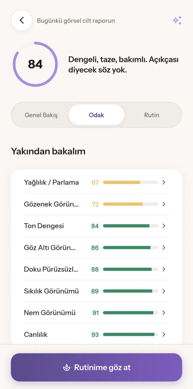 REVNA face report with appearance scores